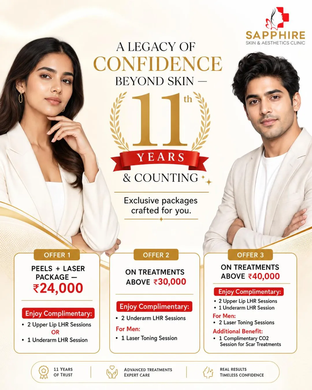 11 years of excellence in skin care.